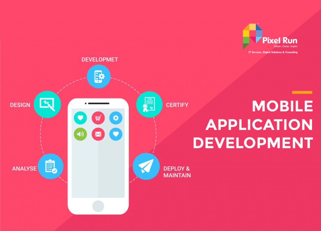 6 Major Benefits of Mobile App Development for Your Business
