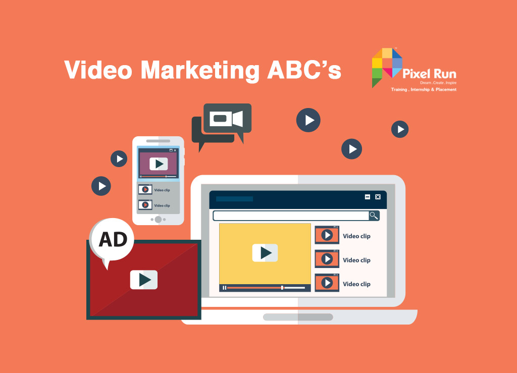 Video Marketing ABC’s